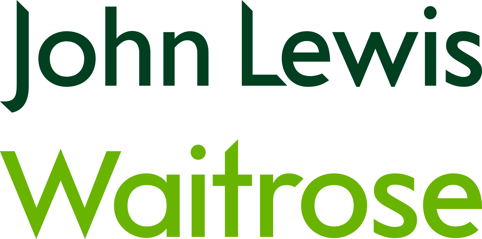 John Lewis Waitrose Logo